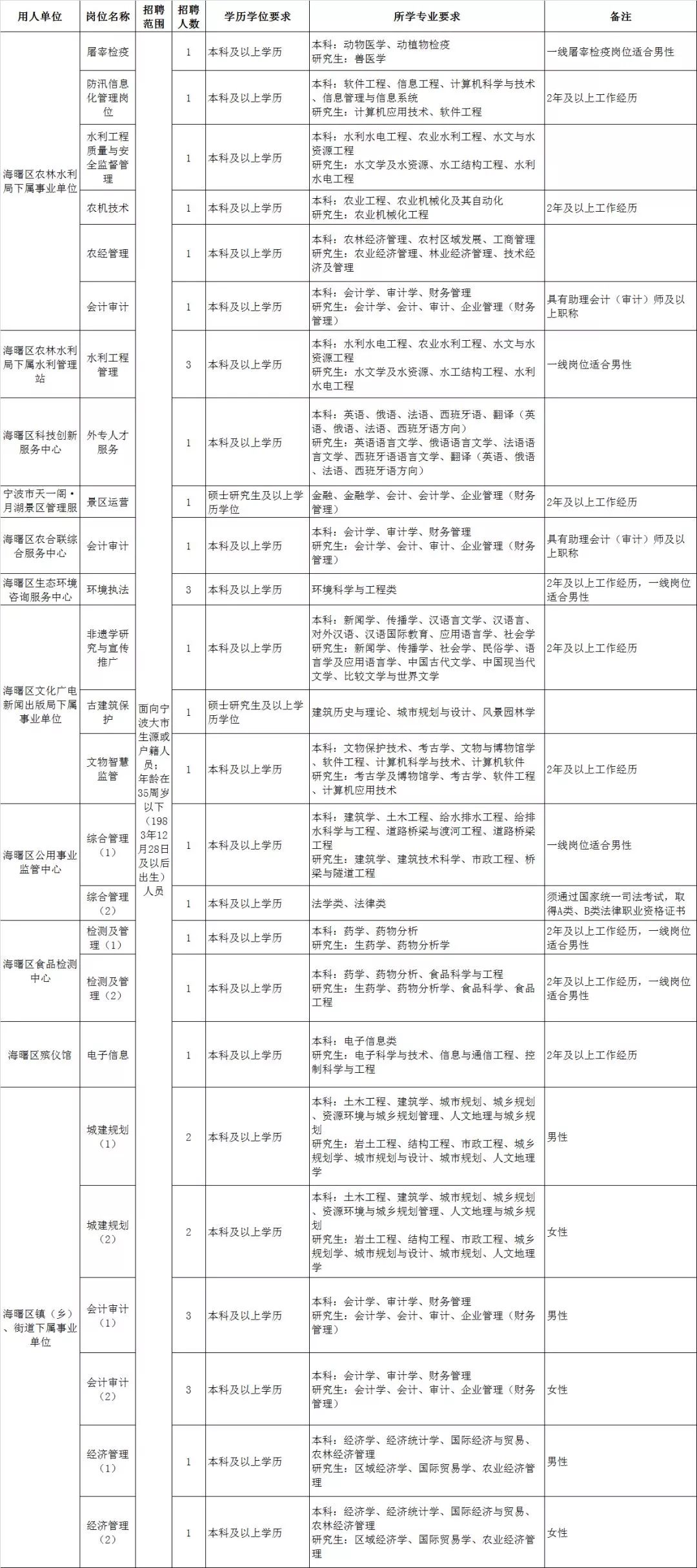 陈国义副县长最新消息获取指南，初学者与进阶用户适用（附获取步骤）