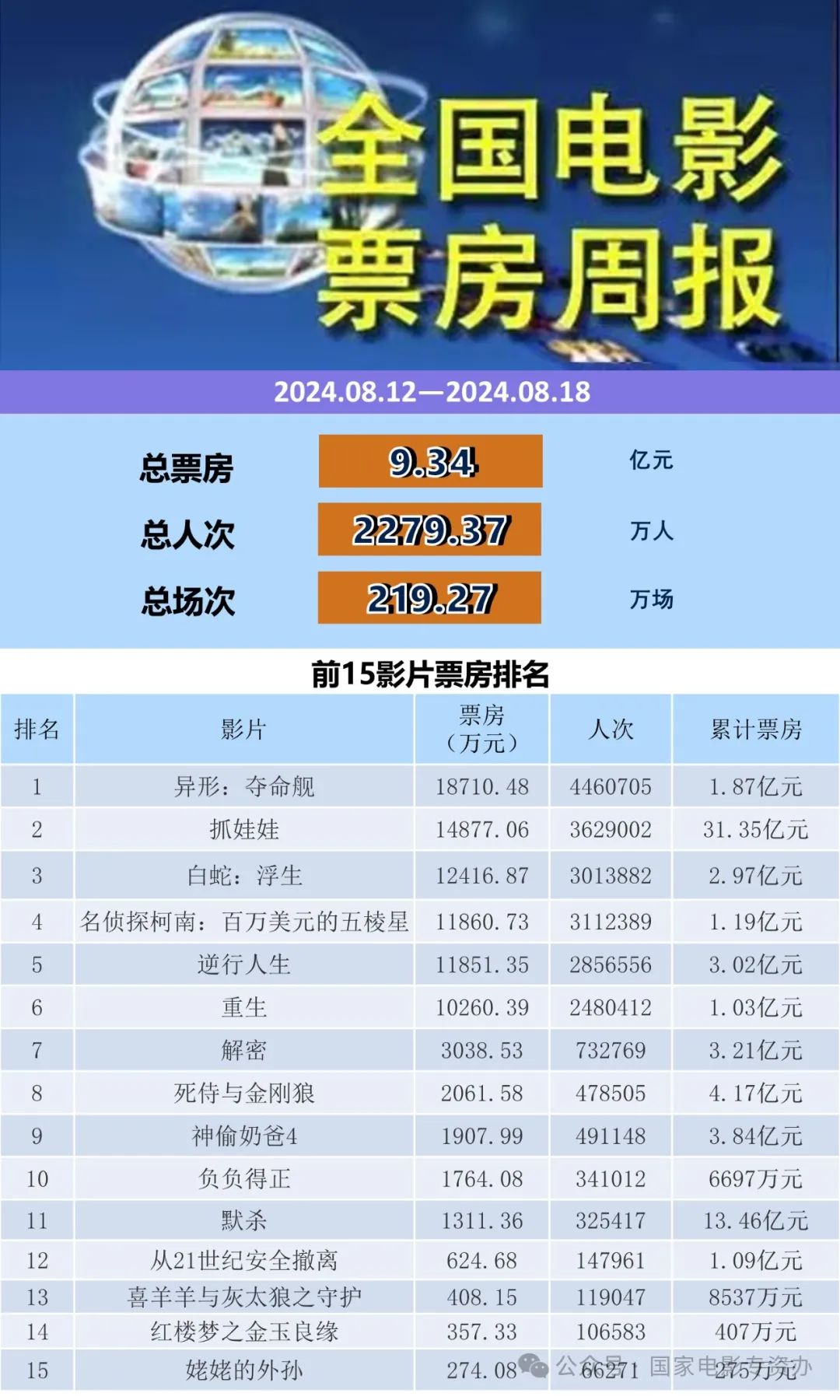 2024年10月24日 第18页