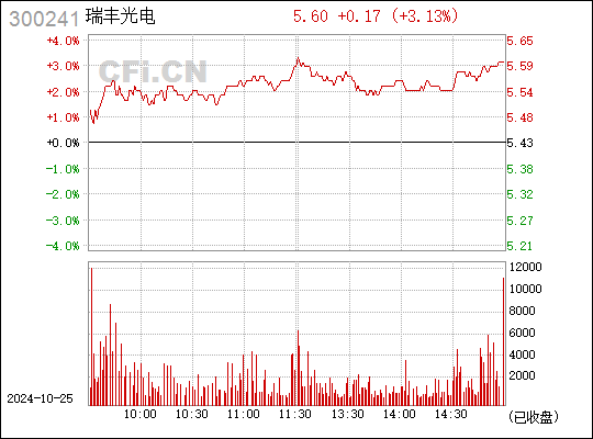 橘虞初梦 第111页