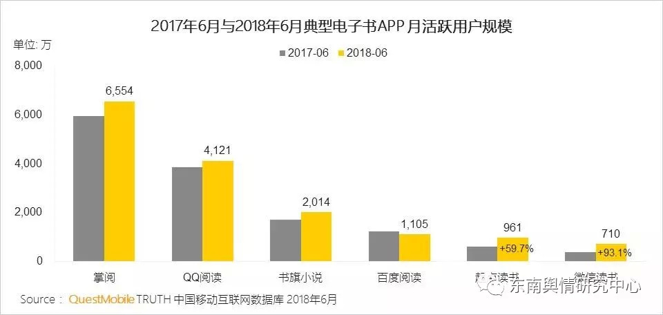 橘虞初梦 第92页