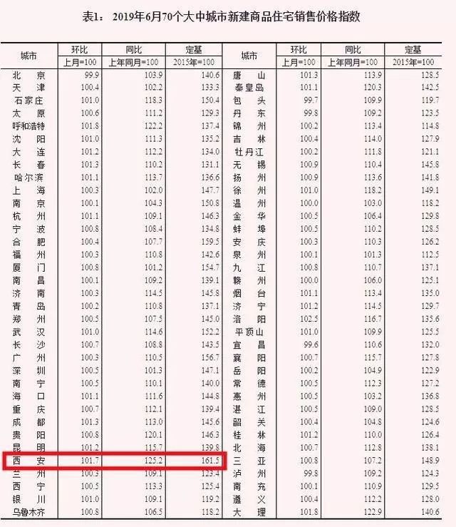 2024年10月 第54页