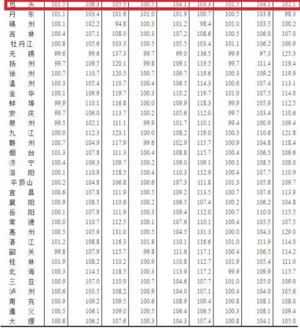 2024年11月 第756页