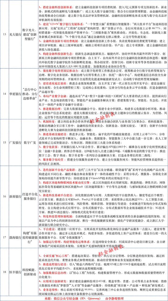 科技新宠色福8，颠覆性体验重塑生活色彩