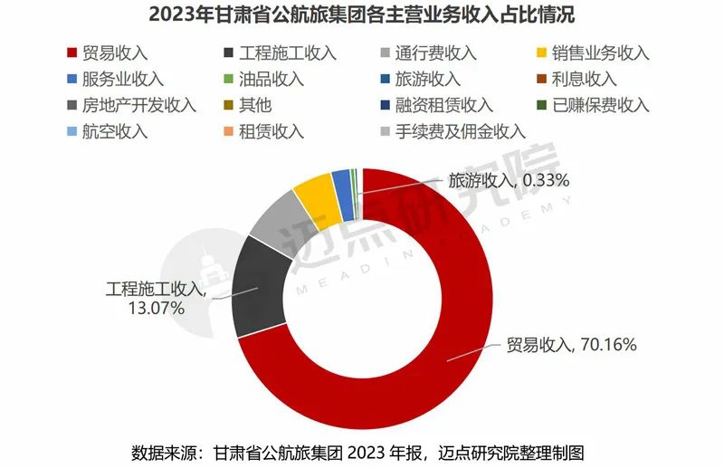 2024年11月11日 第33页