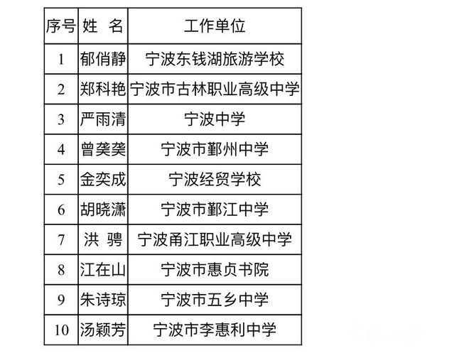 云烟 第40页