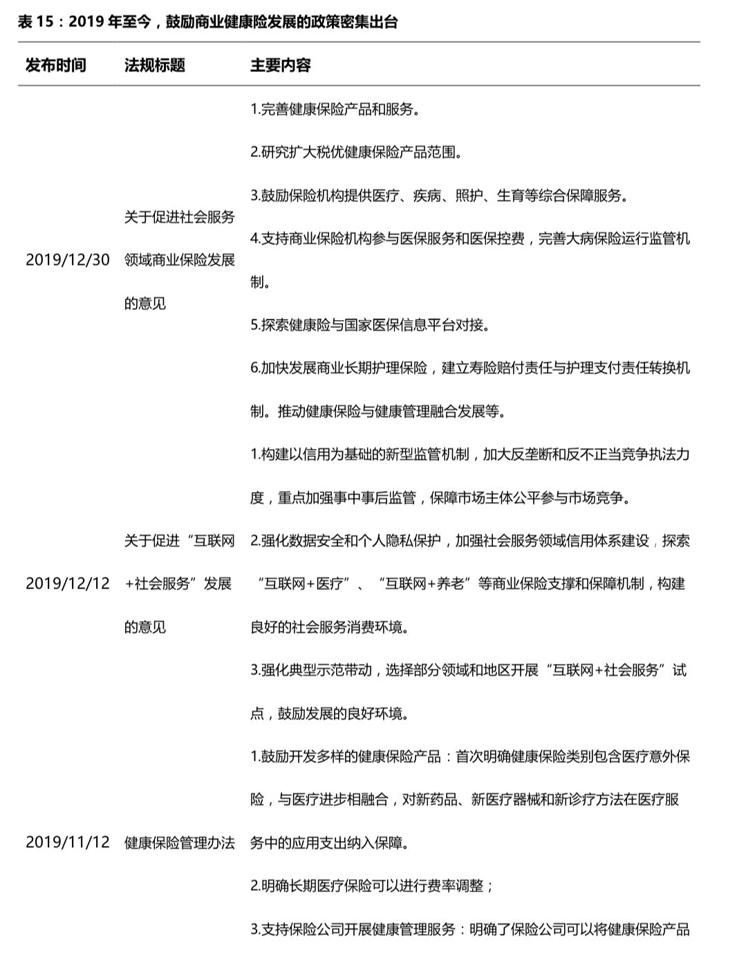 全面评测与深度介绍，11月最新保险存款条例详解