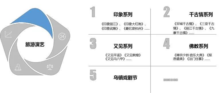 美育教育再升级，解读最新发展意见三大要点及影响分析
