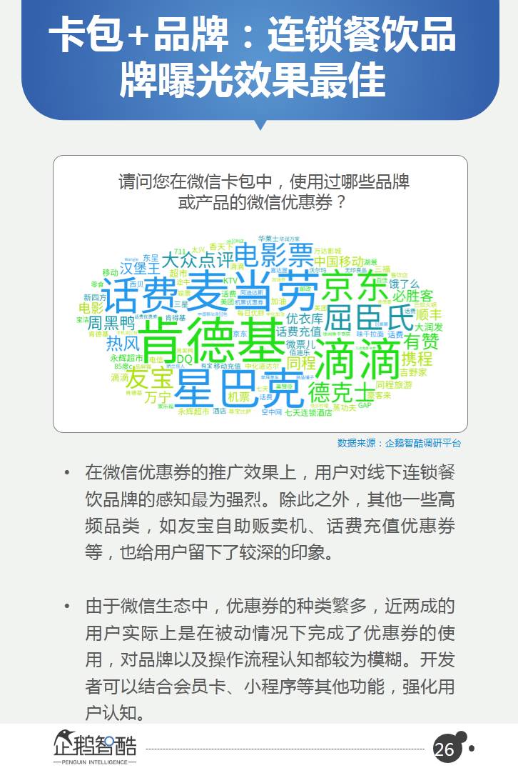 揭秘微商奇迹，最新下载地址与未来商机洞察（2024年）