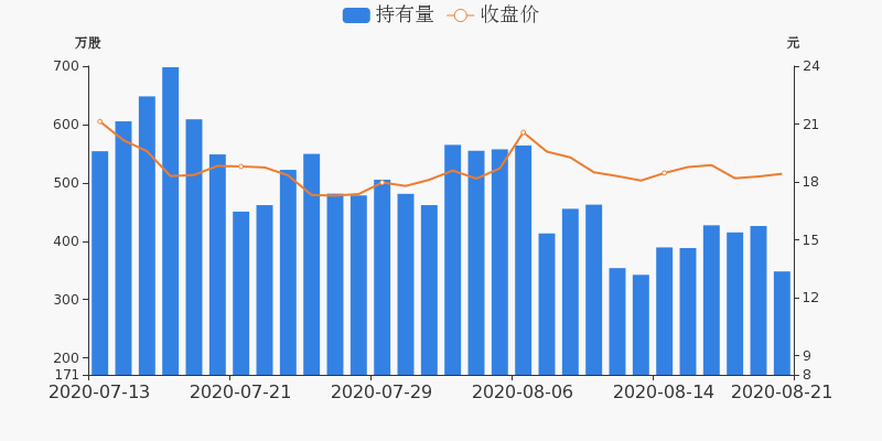 2024年12月2日 第21页