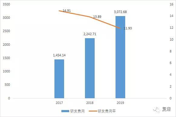 花开无言 第10页