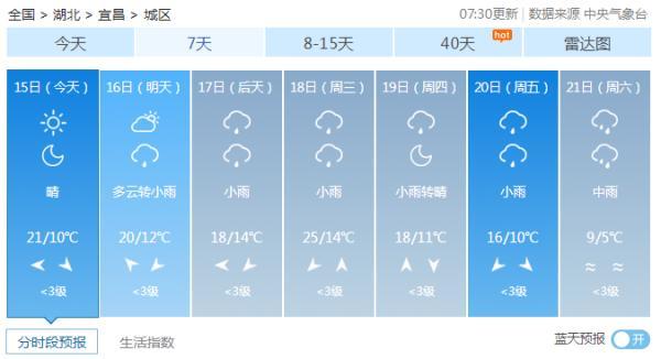 花开无言 第5页