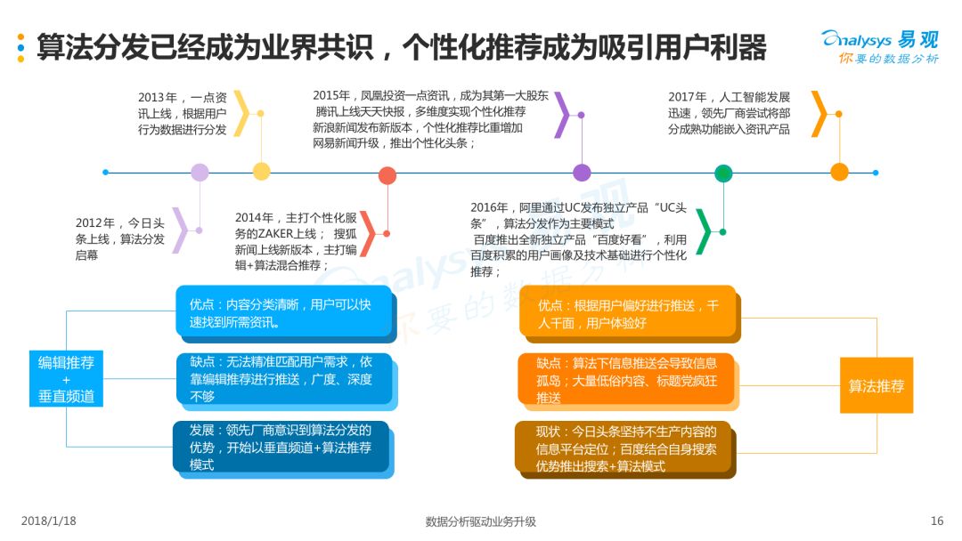 热点实时评价，洞悉最新资讯与多元观点的观察之道