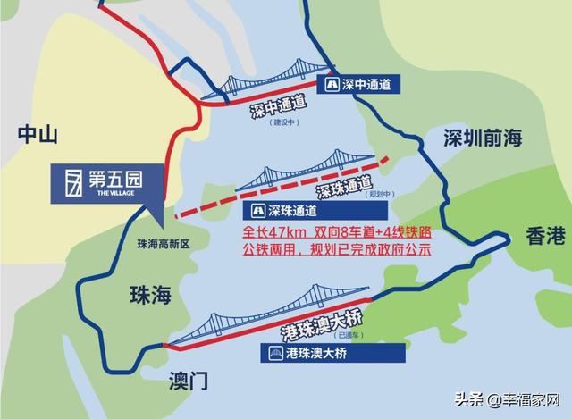唐家湾实时房价走势深度解析