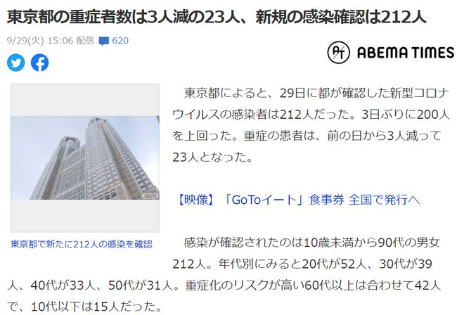 全球新冠疫情实时动态
