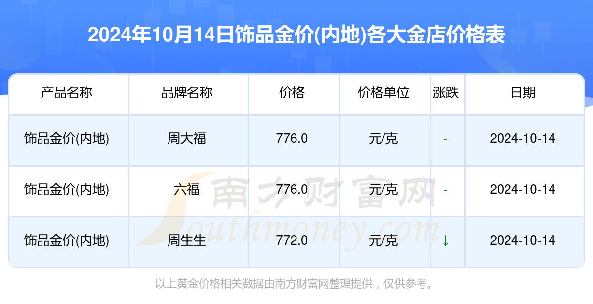 2024年12月26日 第6页