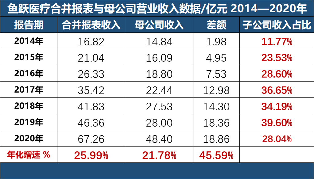 深度分析报告