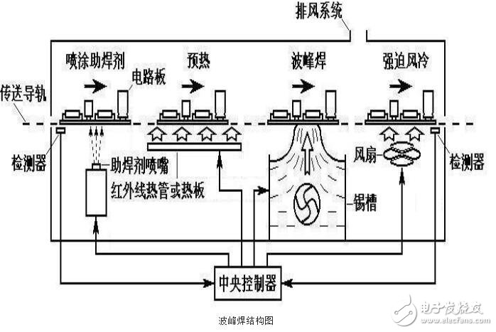 2025年1月 第562页