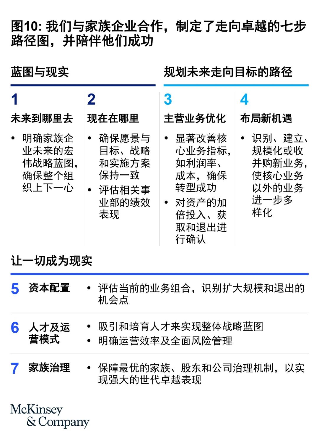 大班个人成长专题计划，全方位发展，打造卓越未来