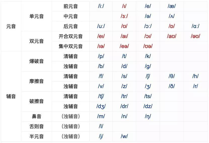 2025年1月12日 第5页
