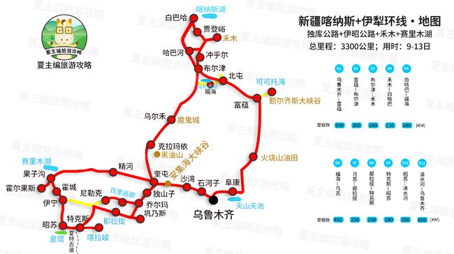 怀柔热门景点游览路线攻略，带你畅游美景！