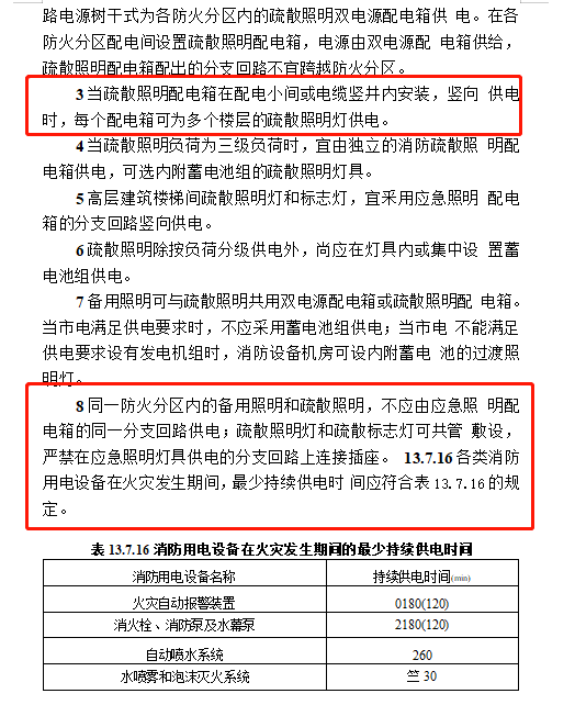 粗衣淡饭 第2页
