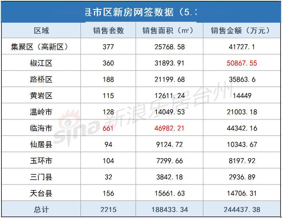 手不释卷 第2页