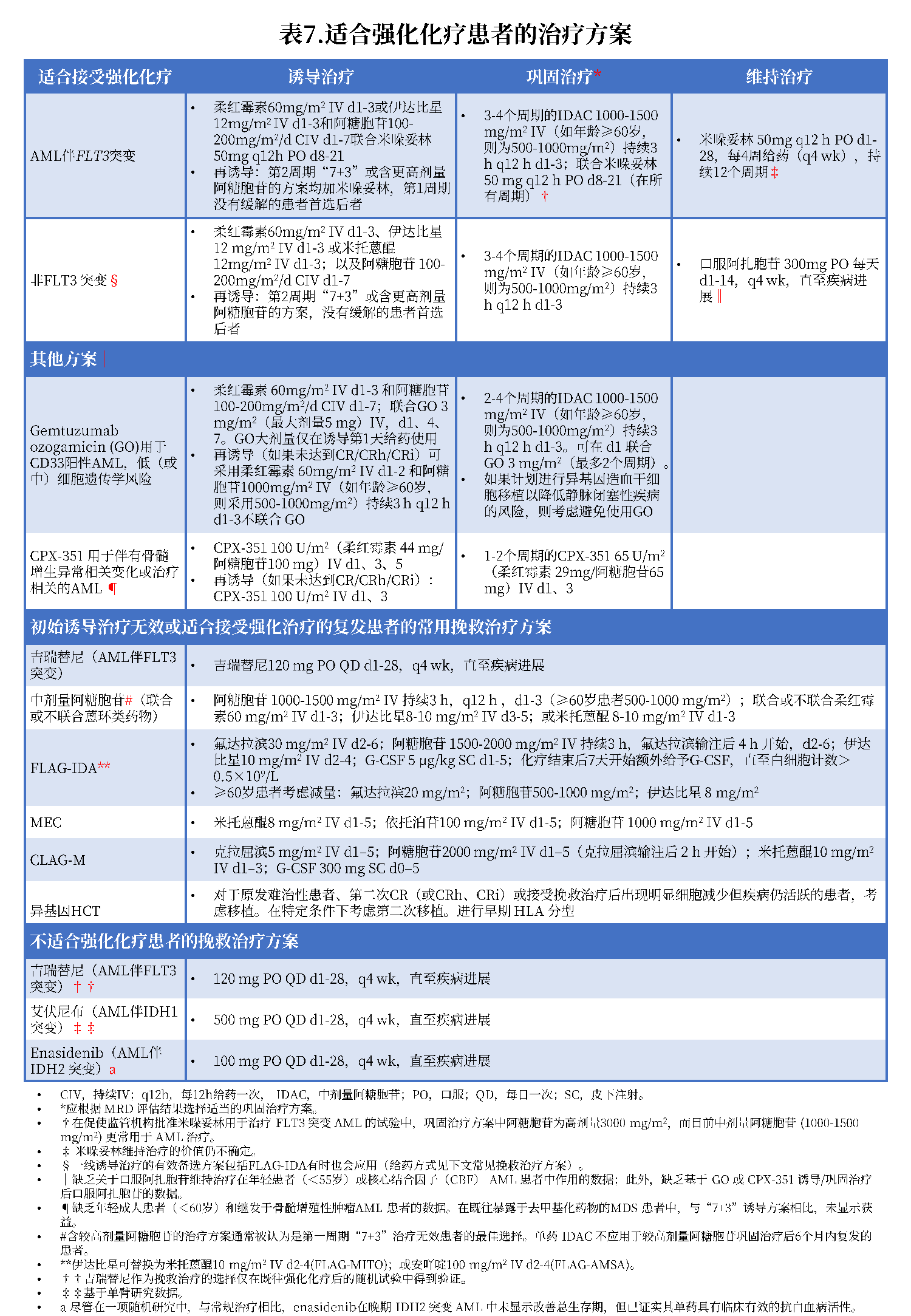 2025年1月23日 第19页