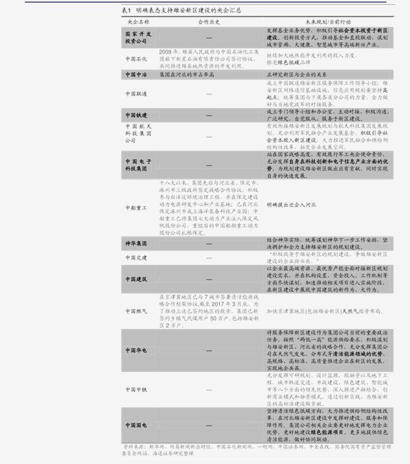 白糖价格今日走势揭秘,最新行情动态更新
