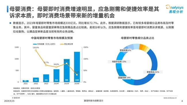 束手就禽 第2页