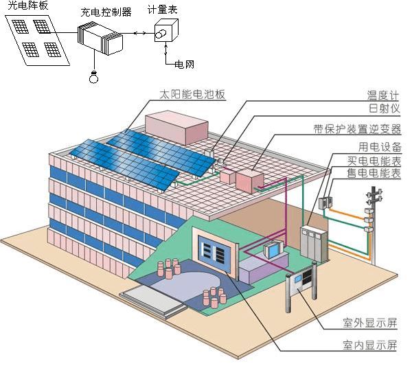 屈指可数 第2页