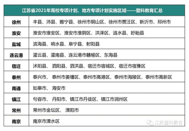 风流人物 第2页