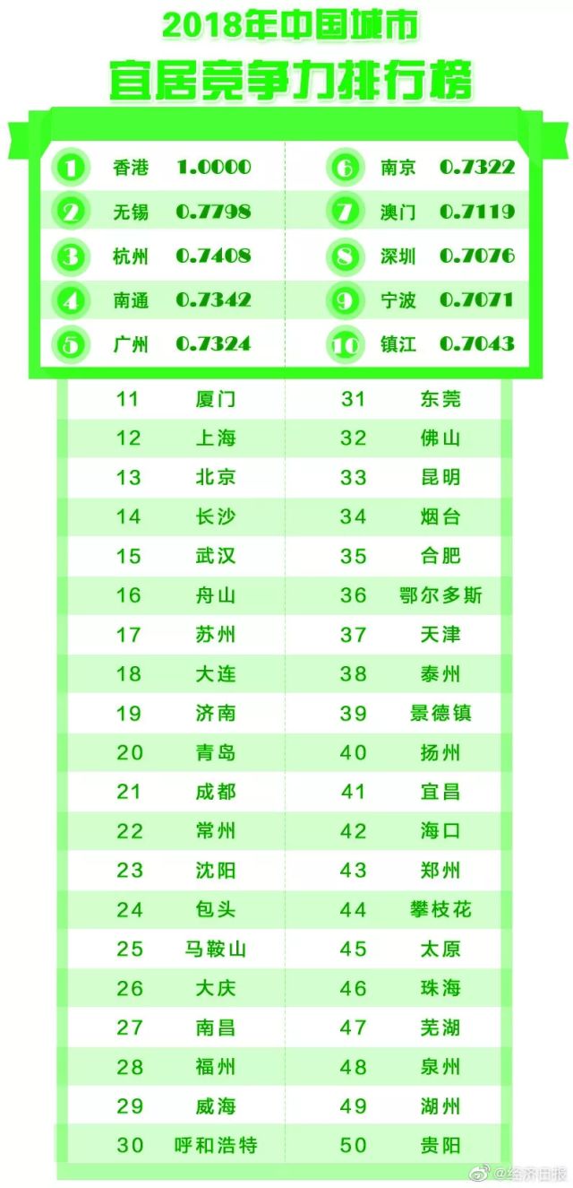 2025年1月30日 第2页