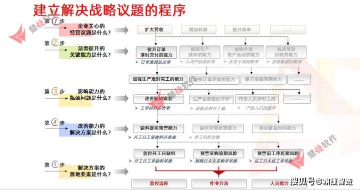 2025年2月7日 第4页