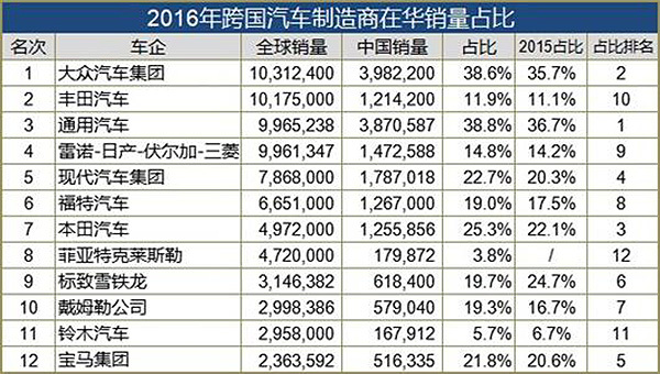 2025年2月21日