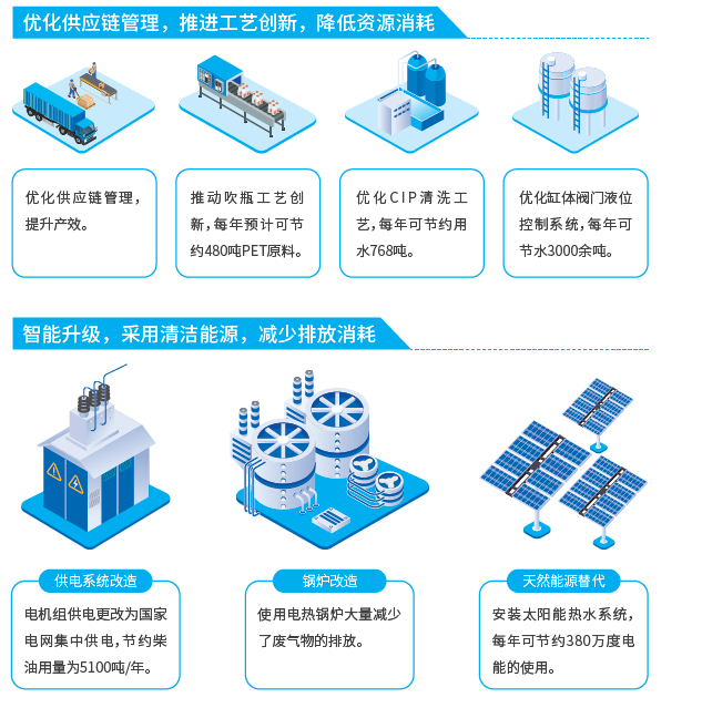 张骞乘槎