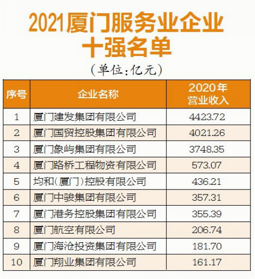 龙马精神