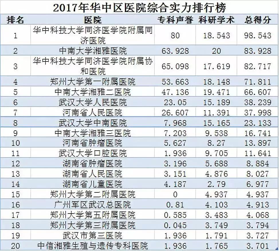 风华绝代