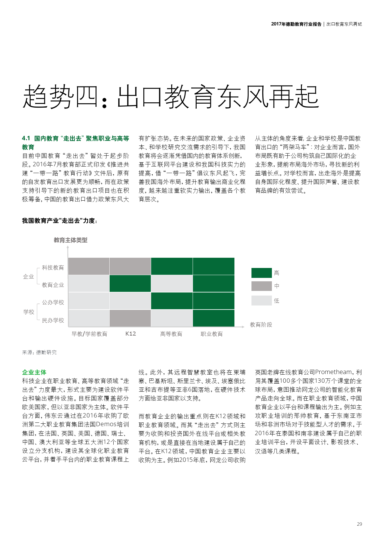 沉鱼落雁