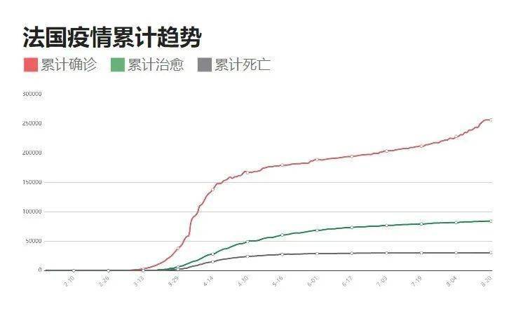 郯城最新疫情动态更新
