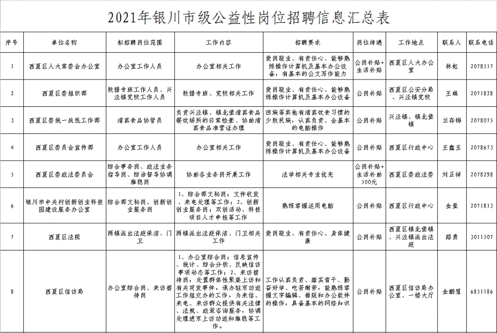 「揭秘银川职高前十排名及影响力，看它们如何引领职业教育风潮！」