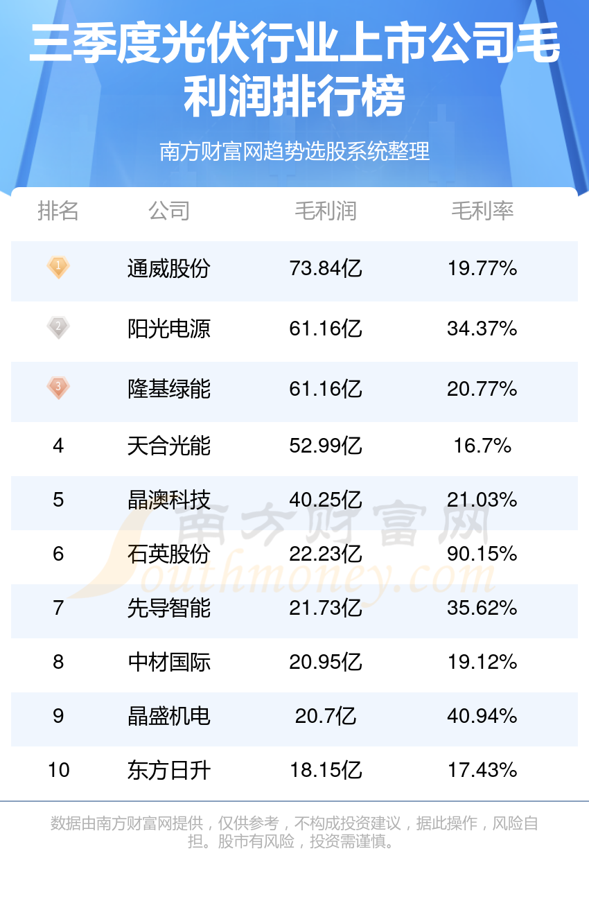 深圳铝线公司排行榜及行业影响力解析