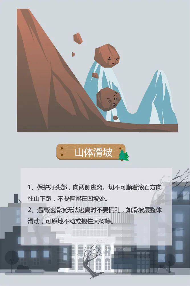 市场突发地震如何有效应对？必备指南！
