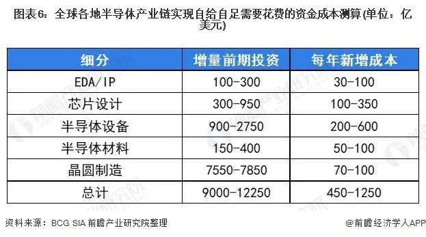 全球生理学排名大揭秘，影响力深度探讨