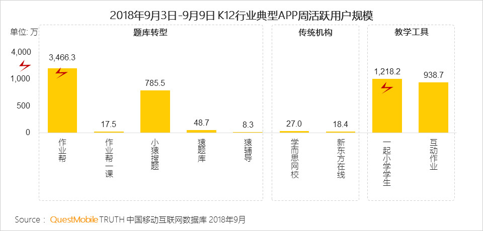 湖南线上营销公司排名揭秘，行业洞察与深度分析
