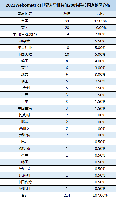 迷你世界体重榜单揭晓！排名表带你一探究竟