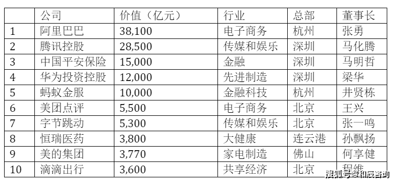 进口铝盖公司TOP10榜单，行业洞察与深度分析报告