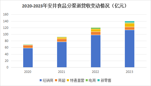 崇明团建公司排名揭秘，专业市场分析助您选择优质合作伙伴