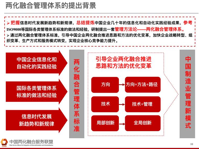 深化理解与有效执行融合之道，阅知落实的力量